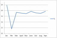 Assessing the Risk of a Chinese Slowdown